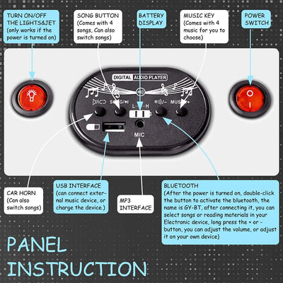 SparkRide 12V Electric Car