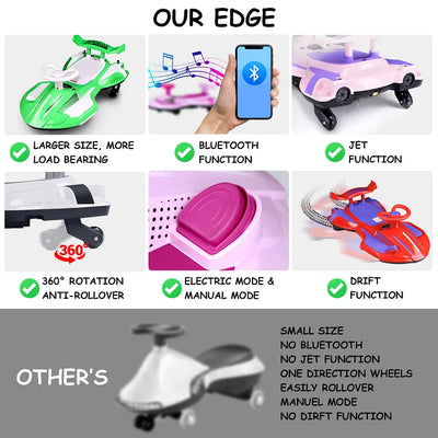 SparkRide 12V Electric Car